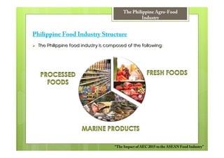 The Philippine Agro-Food
                                                 Industry


Philippine Food Industry Structure
  The Philippine food industry is composed of the following:




                                     “The Impact of AEC 2015 to the ASEAN Food Industry”
 