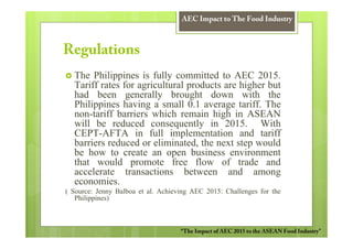 AEC Impact to The Food Industry



Regulations
  The Philippines is fully committed to AEC 2015.
  Tariff rates for agricultural products are higher but
  had been generally brought down with the
  Philippines having a small 0.1 average tariff. The
  non-tariff barriers which remain high in ASEAN
  will be reduced consequently in 2015. With
  CEPT-AFTA in full implementation and tariff
  barriers reduced or eliminated, the next step would
  be how to create an open business environment
  that would promote free flow of trade and
  accelerate transactions between and among
  economies.
( Source: Jenny Balboa et al. Achieving AEC 2015: Challenges for the
   Philippines)



                                    “The Impact of AEC 2015 to the ASEAN Food Industry”
 