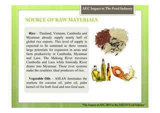 AEC Impact to The Food Industry


SOURCE OF RAW MATERIALS

  Rice – Thailand, Vietnam, Cambodia and
Myanmar already supply nearly half of
global rice exports. This level of supply is
expected to be sustained as there remain
large potentials for expansion in areas and
farm productivity in Cambodia, Myanmar
and Laos. The Mekong River traverses
Cambodia and Laos while Irrawady River
drains into Myanmar. These river systems
make the countries ideal producers of rice.

  Vegetable Oils – ASEAN dominates the
markets for coconut oil, palm oil, palm
kernel oil for both food and non-food uses.




                                        “The Impact of AEC 2015 to the ASEAN Food Industry”
 