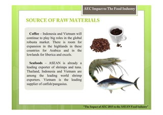 AEC Impact to The Food Industry


SOURCE OF RAW MATERIALS

  Coffee – Indonesia and Vietnam will
continue to play big roles in the global
robusta market. There is room for
expansion in the highlands in these
countries for Arabica and in the
lowlands for liberica and excels.

  Seafoods – ASEAN is already a
leading exporter of shrimps and tuna.
Thailand, Indonesia and Vietnam are
among the leading world shrimp
exporters. Vietnam is the leading
supplier of catfish/pangasius.




                                           “The Impact of AEC 2015 to the ASEAN Food Industry”
 
