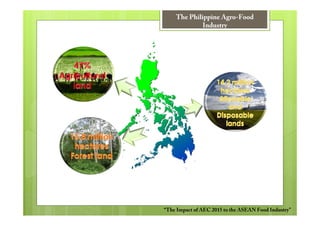The Philippine Agro-Food
            Industry




“The Impact of AEC 2015 to the ASEAN Food Industry”
 