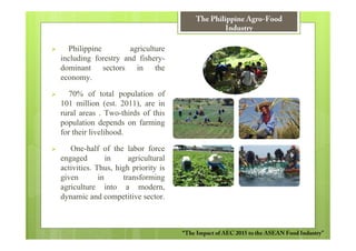 The Philippine Agro-Food
                                                 Industry

   Philippine        agriculture
including forestry and fishery-
dominant sectors in the
economy.

  70% of total population of
101 million (est. 2011), are in
rural areas . Two-thirds of this
population depends on farming
for their livelihood.

   One-half of the labor force
engaged         in    agricultural
activities. Thus, high priority is
given        in     transforming
agriculture into a modern,
dynamic and competitive sector.



                                     “The Impact of AEC 2015 to the ASEAN Food Industry”
 