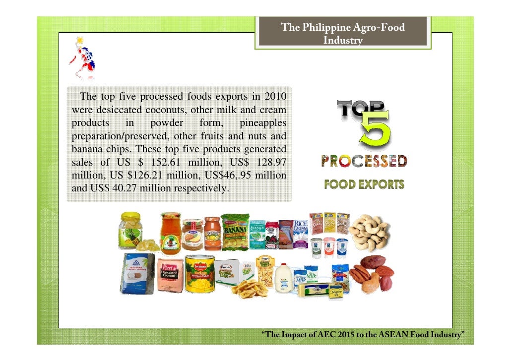 philippine industrialization Conclusion the state of industrialization in the philippines design by dóri sirály for prezi “technological innovation” from an agricultural society to a society of manufacturing goods and services. philippine industrialization Conclusion the state of industrialization in the philippines design by dóri sirály for prezi “technological innovation” from an agricultural society to a society of manufacturing goods and services.