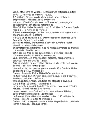 Vittel, etc.) para as vendas. Receita bruta estimada em três
anos: 10 milhões de francos; líquida,
1,5 milhão. Estimativa do ativo imobilizado, incluindo
propriedades, fábricas, equipamentos e
estoque: 45 milhões de francos. Todas as contas pagas
pontualmente, em prazos variando de
10 a 30 dias. Linha de crédito de 25 milhões de francos. Saldo
médio de 40 milhões de francos.
Johann meteu o papel por baixo dos outros e começou a ler o
segundo relatório: Domaine
Marquis de la Beauville S.A. Diretor-gerente: Marquês de la
Beauville. Produto: vinhos de
qualidade média, champanhe e conhaque, vendidos por
atacado a outros vinhedos e
engarrafadores, em barris. Não há vendas a varejo ou marcas
comerciais. Receita bruta
estimada em três anos: 125 milhões de francos; receita
líquida estimada: 25 milhões de francos.
Valor estimado de propriedades, fábricas, equipamentos e
estoque: 400 milhões de francos.
Não há registro ou estimativa disponível de conta de lucros e
perdas. Todas as contas pagas
pontualmente, em prazos que variam de 10 a 30 dias. Linha
de crédito de 200 milhões de
francos. Saldo de 250 a 300 milhões de francos.
Parfum Tanya S.A. Diretor-gerente: Marquês de la Beauville.
Produto: perfumes, colônias,
essências, fragrâncias, vendidos por atacado a diversas
companhias, para engarrafamento e
incorporação a suas linhas de cosméticos, com seus próprios
rótulos. Não há vendas a varejo ou
marcas comerciais. Estimativa de propriedades, fábricas,
equipamentos e estoque: 110 milhões
de francos. Estimativa das vendas brutas: 100 milhões de
francos; receita líquida: 45 milhões de
francos. Não há registro ou estimativa disponível de contas de
lucros e perdas. Todas as contas
 