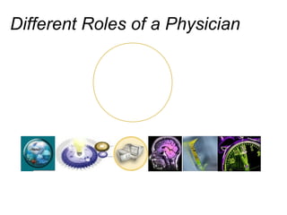 Different Roles of a Physician
 