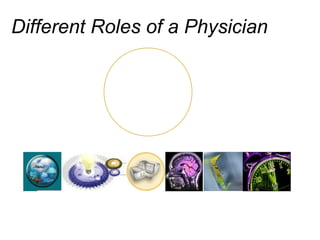 A 1-11-different roles of a physician | PPT