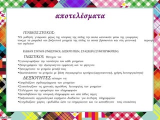 αποτελέσματα
ΓΕΝΙΚΟΣ ΣΤΟΧΟΣ:
•Οι μαθητές γνώρισαν μέρος της ιστορίας της πόλης την οποία κατοικούν μέσω της γνωριμίας
τους με τα ρωμαϊκά και βυζαντινά μνημεία της πόλης τα οποία βρίσκονται και στη γειτονική περιοχή
του σχολείου
ΕΙΔΙΚΟΙ ΣΤΟΧΟΙ (ΓΝΩΣΤΙΚΟΙ, ΔΕΞΙΟΤΗΤΩΝ, ΣΤΑΣΕΩΝ/ΣΥΜΠΕΡΙΦΟΡΩΝ)
ΓΝΩΣΤΙΚΟΙ: Πέτυχαν να:
•1) αναγνωρίζουν την ταυτότητα του κάθε μνημείου
•2)περιγράφουν την εξωτερική του εμφάνιση και τα μέρη του
•3)συγκρίνουν τα μνημεία μεταξύ τους
•4)κατατάσσουν τα μνημεία με βάση συγκεκριμένα κριτήρια (αρχιτεκτονική, χρήση, λειτουργικότητα)
ΔΕΞΙΟΤΗΤΕΣ: πέτυχαν να:
•1)σχεδιάζουν σχεδιαγράμματα των μνημείων
•2) υπολογίζουν τις χρονικές περιόδους λειτουργίας των μνημείων
•3) ελέγχουν την εγκυρότητα των πληροφοριών
•4)επαληθεύουν την ιστορική πληροφορία και από άλλες πηγές
•5)αξιοποιούν αρχαιολογικά ευρήματα –διαδίκτυο για άντληση πληροφοριών
•6) σχεδιάζουν χάρτες - φυλλάδια ώστε να ενημερώνουν και να κατευθύνουν τους επισκέπτες
 