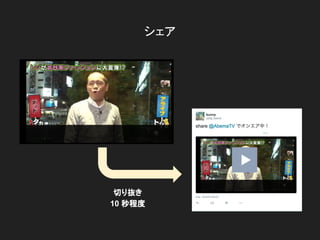 切り抜き
10 秒程度
シェア
 