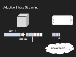 Adaptive Bitrate Streaming
元データ
時間分割
まだ余裕があるぞ！
 