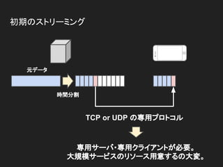 初期のストリーミング
元データ
時間分割
TCP or UDP の専用プロトコル
専用サーバ・専用クライアントが必要。
大規模サービスのリソース用意するの大変。
 