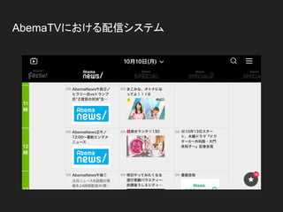 AbemaTVにおける配信システム
 
