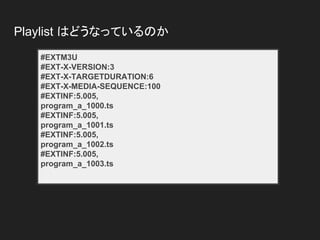 Playlist はどうなっているのか
#EXTM3U
#EXT-X-VERSION:3
#EXT-X-TARGETDURATION:6
#EXT-X-MEDIA-SEQUENCE:100
#EXTINF:5.005,
program_a_1000.ts
#EXTINF:5.005,
program_a_1001.ts
#EXTINF:5.005,
program_a_1002.ts
#EXTINF:5.005,
program_a_1003.ts
 