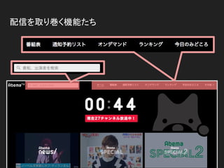 配信を取り巻く機能たち
 