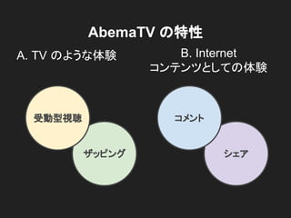 A. TV のような体験 B. Internet
コンテンツとしての体験
AbemaTV の特性
ザッピング
受動型視聴
シェア
コメント
 