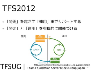 TFS2012
? _k򳬤ơ\?áޤǥݩ`Ȥ
? _kȡ\?áЙCĤvBŤ




         hFp://www.microsoP.com/visualstudio/11/ja-?\jp/products/alm
                                                                12
 