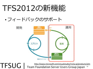 TFS2012C
? ե`ɥХåΥݩ`




       hFp://www.microsoP.com/visualstudio/11/ja-?\jp/products/alm
                                                              13
 