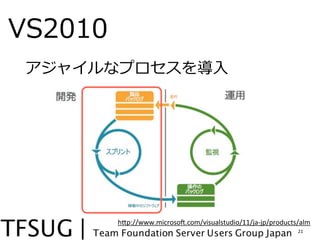 VS2010
 㥤ʥץ?




         hFp://www.microsoP.com/visualstudio/11/ja-?\jp/products/alm
                                                                21
 