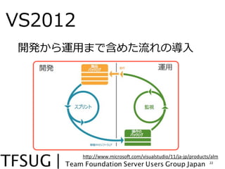 VS2012
 _k\?äޤǺ᤿Ό?




         hFp://www.microsoP.com/visualstudio/11/ja-?\jp/products/alm
                                                                22
 