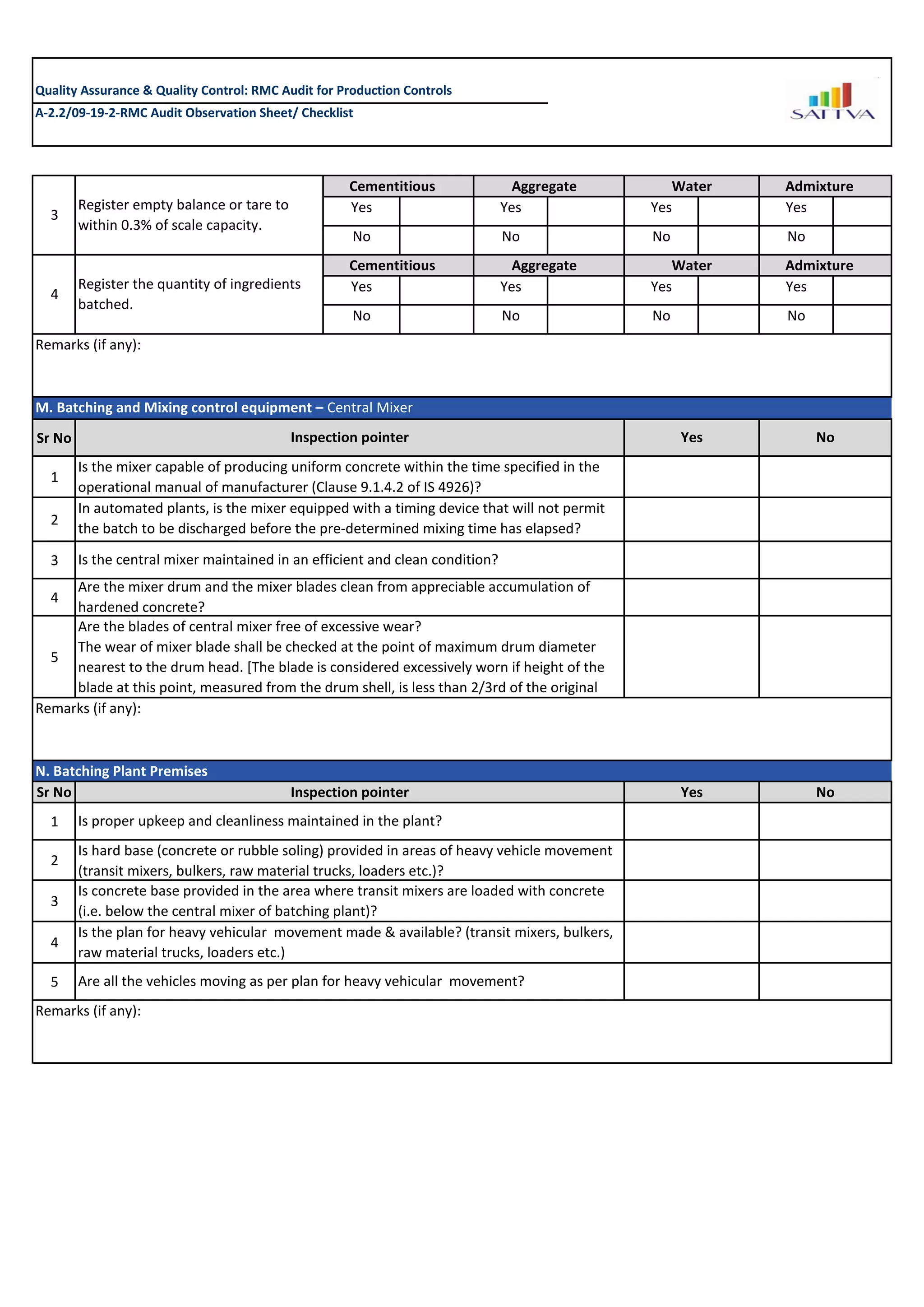 Quality Control In Rmc Process Quality control audit for RMC Plants | PDF