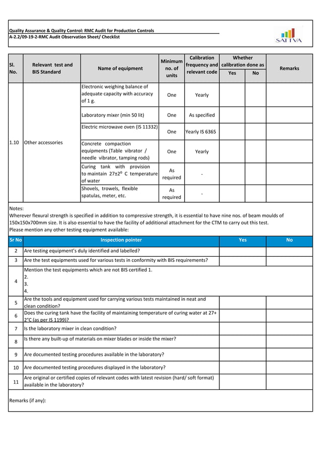 Quality control audit for RMC Plants | PDF | Civil Engineering Industry ...