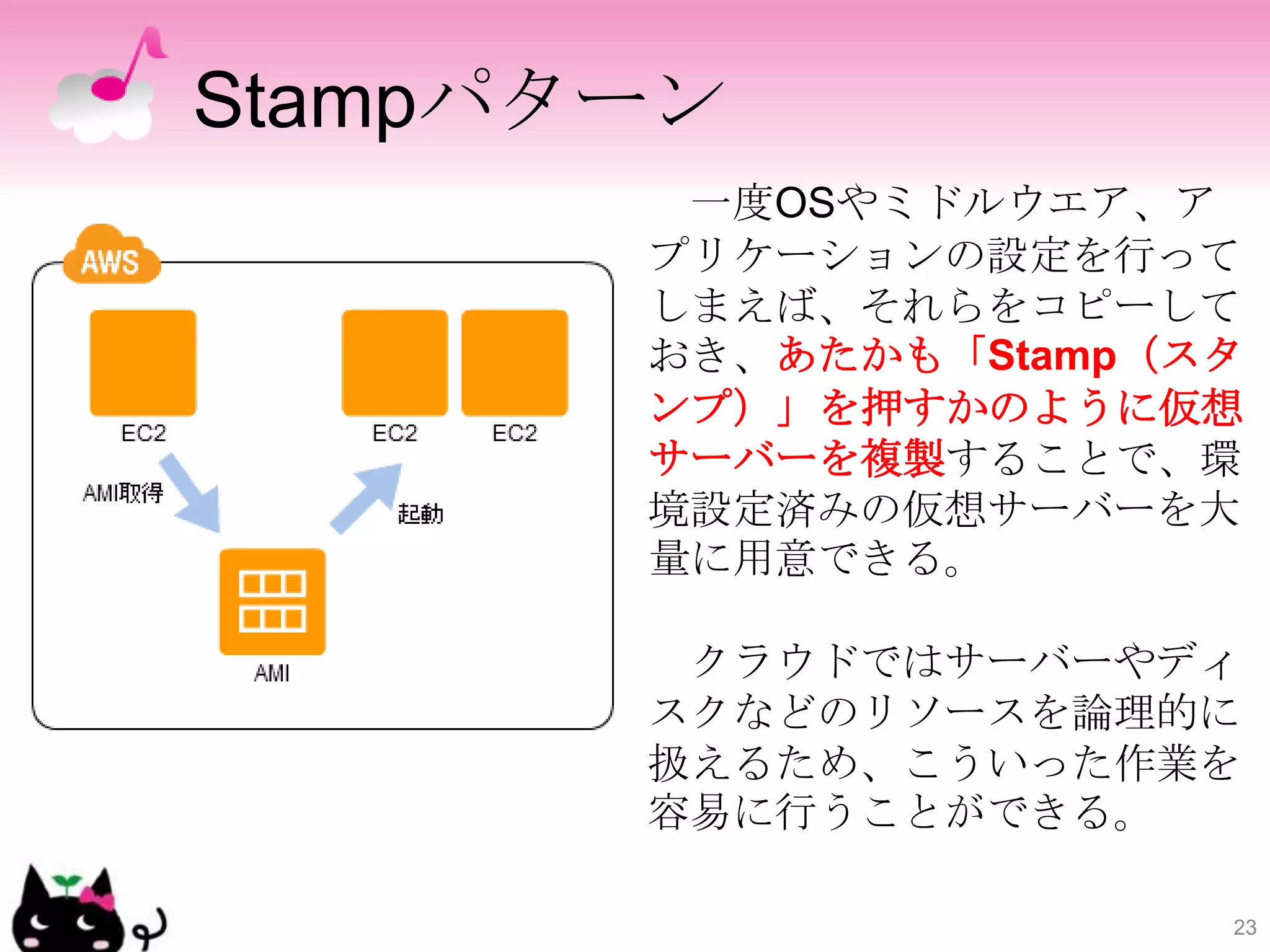Stampパターン
        一度OSやミドルウエア、ア
       プリケーションの設定を行って
       しまえば、それらをコピーして
       おき、あたかも「Stamp（スタ
       ンプ）」を押すかのように仮想
       サーバーを複製することで、環
       境設定済みの仮想サーバーを大
       量に用意できる。

        クラウドではサーバーやディ
       スクなどのリソースを論理的に
       扱えるため、こういった作業を
       容易に行うことができる。

                      23
 
