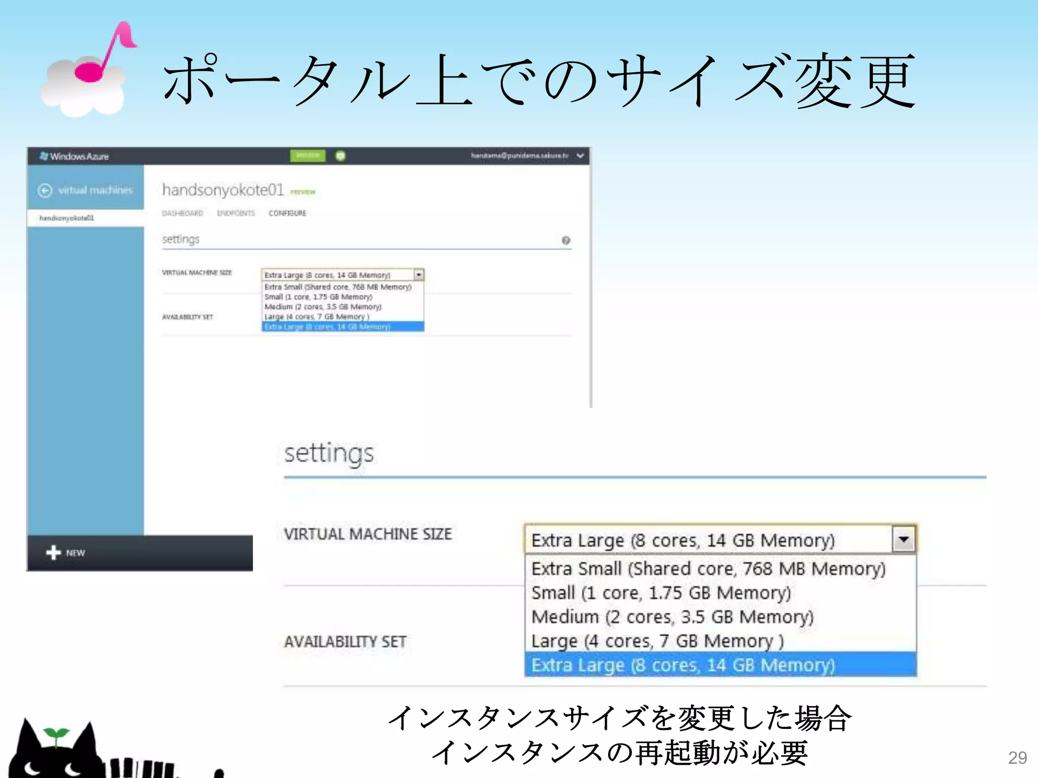ポータル上でのサイズ変更




   インスタンスサイズを変更した場合
    インスタンスの再起動が必要     29
 