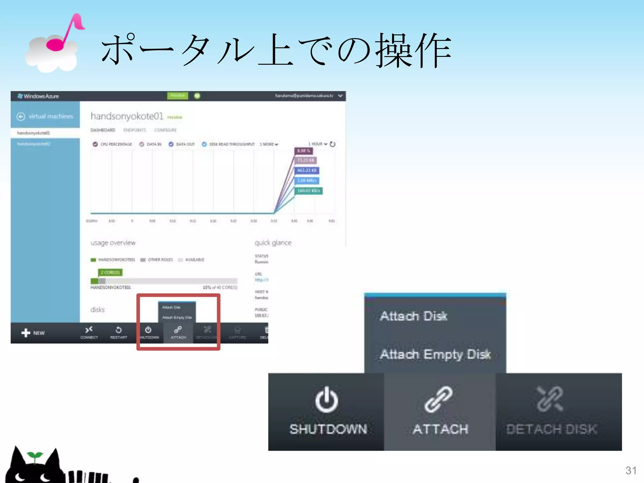 ポータル上での操作




            31
 