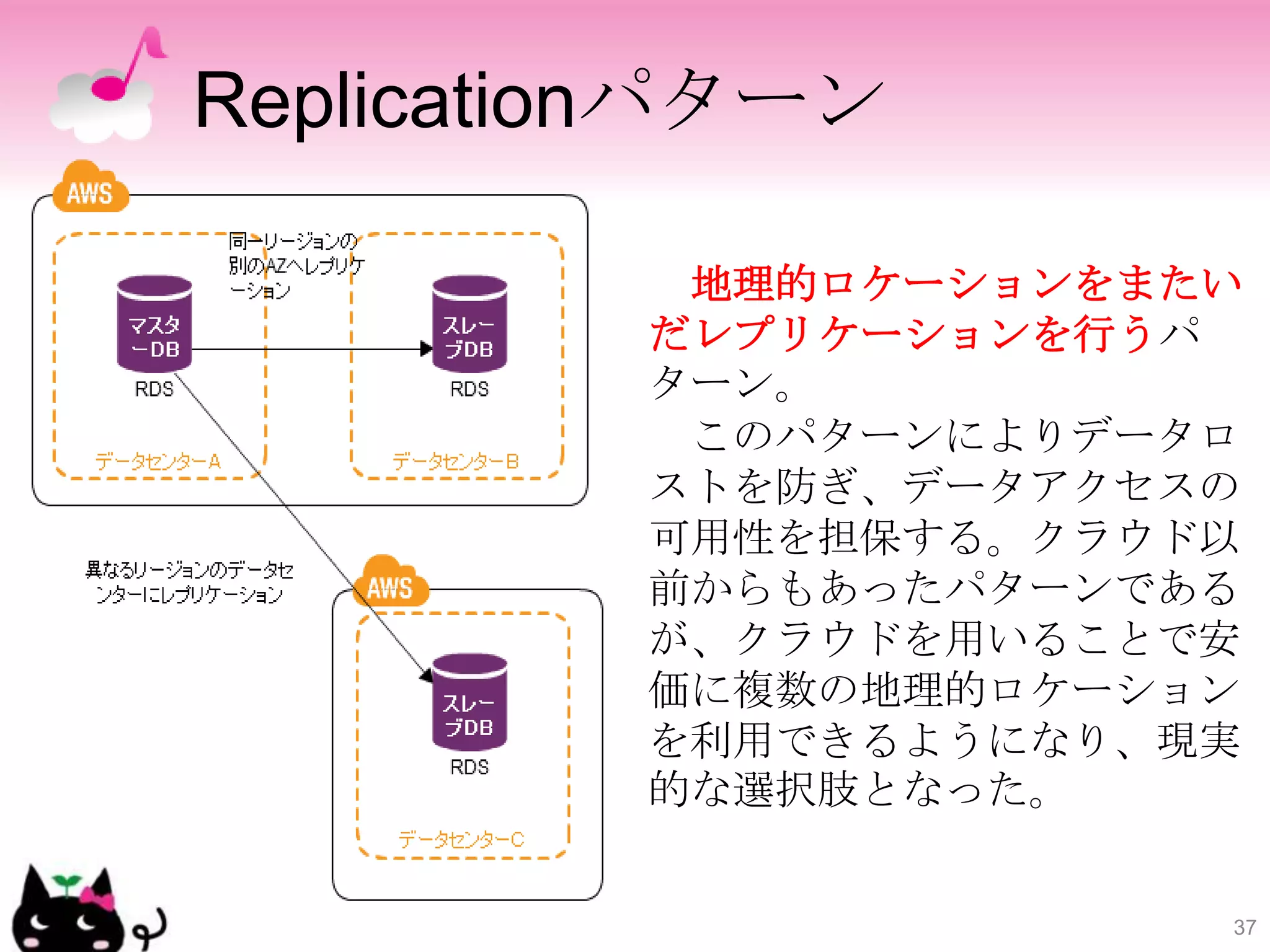 Replicationパターン

          地理的ロケーションをまたい
         だレプリケーションを行うパ
         ターン。
          このパターンによりデータロ
         ストを防ぎ、データアクセスの
         可用性を担保する。クラウド以
         前からもあったパターンである
         が、クラウドを用いることで安
         価に複数の地理的ロケーション
         を利用できるようになり、現実
         的な選択肢となった。


                      37
 