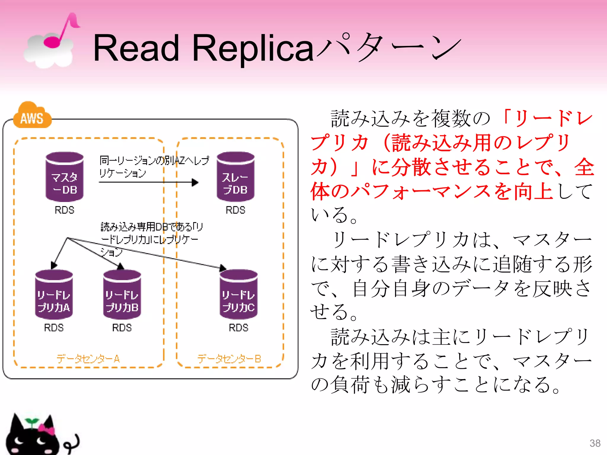 Read Replicaパターン
          読み込みを複数の「リードレ
         プリカ（読み込み用のレプリ
         カ）」に分散させることで、全
         体のパフォーマンスを向上して
         いる。
          リードレプリカは、マスター
         に対する書き込みに追随する形
         で、自分自身のデータを反映さ
         せる。
          読み込みは主にリードレプリ
         カを利用することで、マスター
         の負荷も減らすことになる。

                      38
 