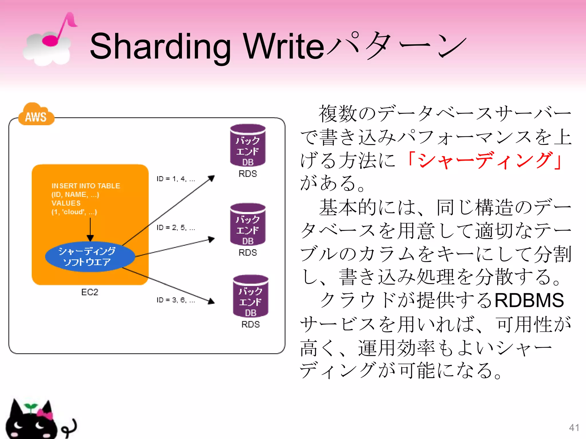 Sharding Writeパターン
          複数のデータベースサーバー
         で書き込みパフォーマンスを上
         げる方法に「シャーディング」
         がある。
          基本的には、同じ構造のデー
         タベースを用意して適切なテー
         ブルのカラムをキーにして分割
         し、書き込み処理を分散する。
          クラウドが提供するRDBMS
         サービスを用いれば、可用性が
         高く、運用効率もよいシャー
         ディングが可能になる。

                       41
 
