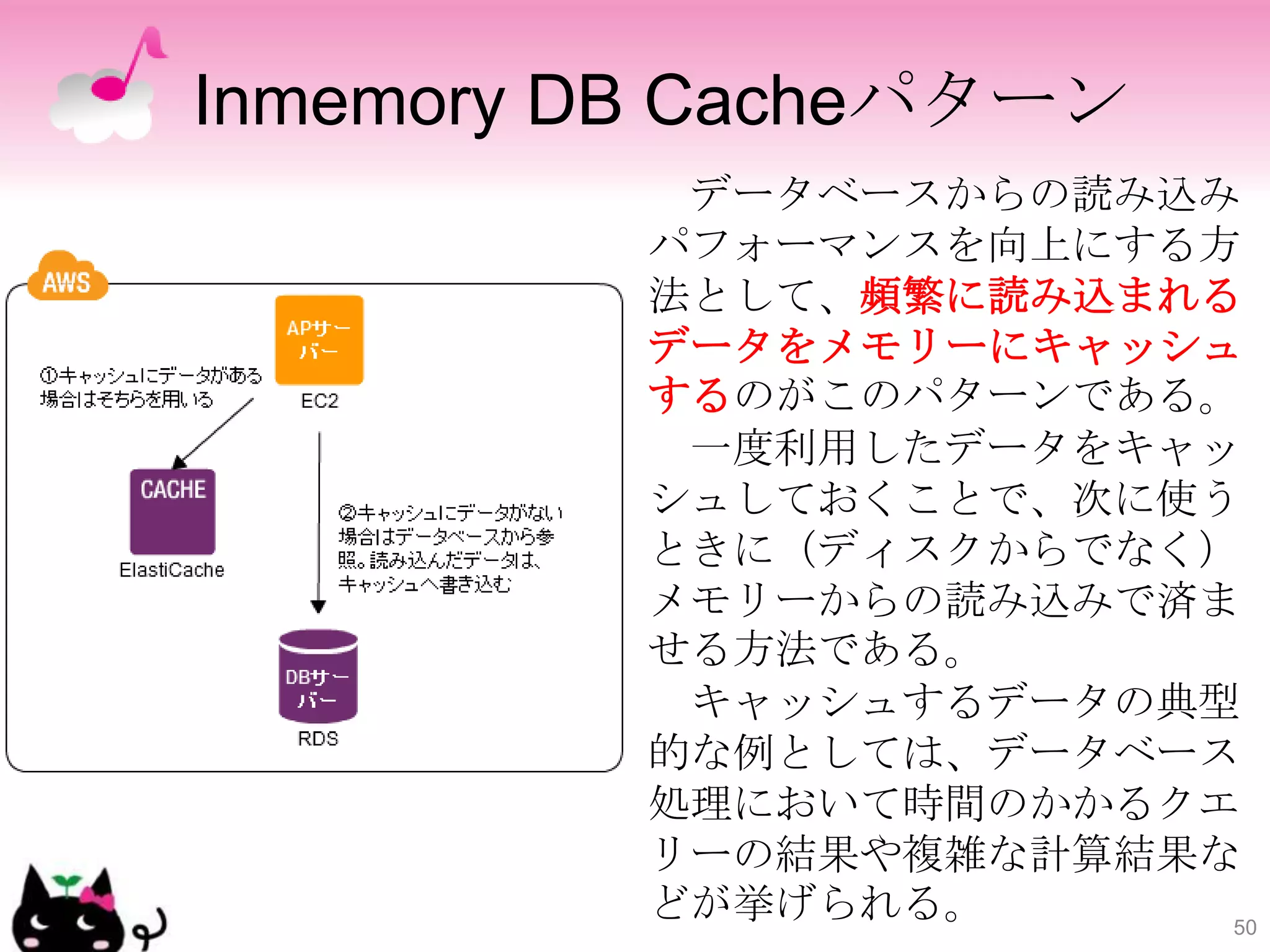 Inmemory DB Cacheパターン
           データベースからの読み込み
          パフォーマンスを向上にする方
          法として、頻繁に読み込まれる
          データをメモリーにキャッシュ
          するのがこのパターンである。
           一度利用したデータをキャッ
          シュしておくことで、次に使う
          ときに（ディスクからでなく）
          メモリーからの読み込みで済ま
          せる方法である。
           キャッシュするデータの典型
          的な例としては、データベース
          処理において時間のかかるクエ
          リーの結果や複雑な計算結果な
          どが挙げられる。      50
 