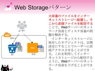 Web Storageパターン
        大容量のファイルをインター
        ネットストレージへ配置し、そ
        こから直接ファイルを配信する
        ことで、Webサーバーのネット
        ワーク負荷と...
