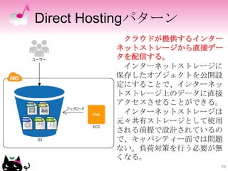 Direct Hostingパターン
           クラウドが提供するインター
          ネットストレージから直接デー
          タを配信する。
           インターネットストレージに
          ...