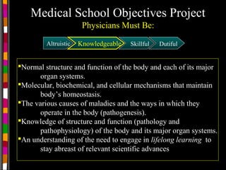 A 1-5-curriculum goals and objectives | PPT