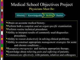 A 1-5-curriculum goals and objectives | PPT