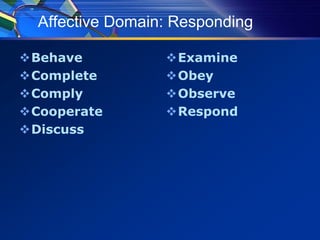 Affective Domain: Responding
Behave
Complete
Comply
Cooperate
Discuss
Examine
Obey
Observe
Respond
 