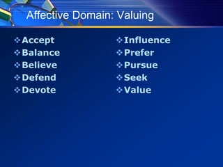 Affective Domain: Valuing
Accept
Balance
Believe
Defend
Devote
Influence
Prefer
Pursue
Seek
Value
 