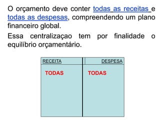 O orçamento deve conter todas as receitas e
todas as despesas, compreendendo um plano
financeiro global.
Essa centralizaçao tem por finalidade o
equilíbrio orçamentário.

          RECEITA          DESPESA

          TODAS        TODAS
 