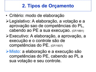 2. Tipos de Orçamento
• Critério: modo de elaboração
Legislativo: A elaboração, a votação e a
  aprovação sao de competências do PL,
  cabendo ao PE a sua execuçao. (CF/1891)
Executivo: A elaboração, a aprovação, a
  execução e o controle são de
  competências do PE. (CF/1937)
Misto: a elaboração e a execução são
  competências do PE, cabendo ao PL a
  sua votação e seu controle.
 