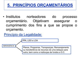 5. PRINCÍPIOS ORÇAMENTÁRIOS

• Institutos    norteadores do  processo
  orçamentário. Objetivam assegurar o
  cumprimento dos fins a que se propoe o
  orçamento.
 Princípio da Legalidade:
              PPA, LDO e LOA

ABRANGÊNCIA
              Planos, Programas, Transposiçao, Remanejamento
              ou transferência de recursos de uma dotaçao para
              outra, bem como a instituiçao de fundos e O.C.
 