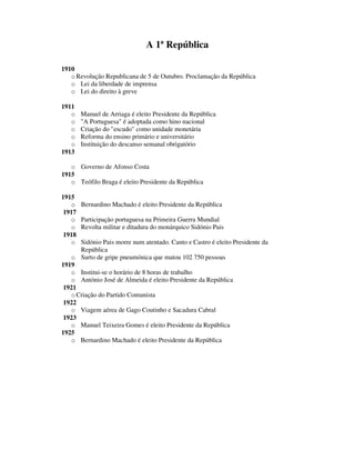 A 1ª RepúBlica Cronologia