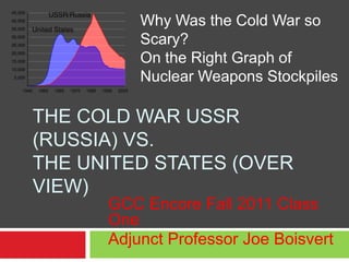 Why Was the Cold War so Scary? On the Right Graph of Nuclear Weapons Stockpiles The Cold War USSR (Russia) vs.the United States (Over View) GCC Encore Fall 2011 Class One  Adjunct Professor Joe Boisvert 