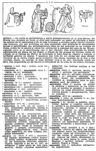 Marsyas




APOLO. - Su culto es antiquísimo y nació probablemente en eL Asia Menor. En
Grecia fue, después 4e Zeus, el dio81 más venerado: su pOder se extendía a todas
las esferas de la naturaleza y de la vida humana, y aunque podía ejercer inflUen-
cias nefastas, era por principiO un dios protector, que producía el entusiasmo
sereno 11 equilibrado; fue principalmente días d'e los oráculos en su templo de
Delos, Y dios de la poeSía y, como tal, conductor o patrooo del coro de las Musas;
algUnas veces se le identificaba con el Sol (Helios). Fue introducido en Roma,
seguramente en éPOca de 1081 Reyes, a través de los griegos de Cumas; tenia su
templo en el Campo de Marte; la mitología le hace hijo de Júpiter 11 Latona, y
h.ermano gemelo d'e Diana. 'IT MARSYAS era hijo de Un si/eno de! Asia Menor,
inventor de la flauta frigia; qUiso competir con Apolo, inventor de la [ira, y fue
vencidO; Apolo, en castigo, le hizo deSOllar vivo 11 su piel, hinchada como un
odre, fue suspendida en su fuente a semejanza de la urna de los dioses flUviales.
t aporior 1 intr. dep.: dudar, estar in-        avparent, los lictores asisten     a los
   tranqUilo.                                    cónSUles).
'f apostasia -ce f.: apostatatio -anis f. :   appáritio -anis f.: servicio, acción de
    ·titus -üs m.: apostasía.                    servir 11 servicio, los servidores.
t apostata -ce m.: apóstata.                  apparitor -oris m.: servidor; ordenanza.
t apostato 1 intr.: apostatar.                apparo 1 tr.: preparar, aparejar, diS-
t apostatrix -Icis f.: apóstata, la que          poner, hacer los preparatiVOS de
   apostata.                                     (bellum a., prepararse para la gue-
t apostola -ce f.: apóstol [mujer].           apparui, perf. de aPPüreo.           /rra).
t apostolatus -us m,: apostolado.             appellatio -onis f.: acción de dirigir
t apostolice adv,: apostólicamente.              la palabra 11 apelaCión [a los tribu-
t apostoJicus -a -um: apostólico.                nos, al pueblo, al senado] 11 pronun-
t apostolus -i m.: apóstol.                     ciación (a. lenis litteTarum, pronun-
apotheca -ce f.: almacén; bodega.               ciación suave) 11 denominación, títu-
                                                lo, nombre.
apoteósis -is f.: apoteosis, *RES.            appellator -oris m.: apelante.
apparate: espléndida o magníficamente.        appellito 1 (free. de appello 1) tr.: lla-
apparlitio -anis f.: disposición, prepa-         mar habitualmente.
   ración.                                    1 appello 1 tr.: dirigir la palabra, apos-
t apparator -aris m.: ordenador.                 trofar, hablar a (legatos superbius
1 apparatus -a -um, PP. de apparo TI             a., hablar a los embajadores con gran
   ADJ.: preparado, dispuesto, presto 11         altanería); invocar 11 apelar a (a
   bien provisto 11 suntuoso, magnífico,         prretoTe tribunos a., apelar a los
   brillante.                                   tribunos [contra la sentencia] del
2 apparatus -us m.: preparación, pre-            pretor) 11 citar ante los tribunales,
   parativos 11 lo que se halla prepara-        inculpar; emplazar (debitorem ad
   do, aparato [muebles, máqUinas, ins-         diem a., fijar un plazo a un deudor
   trumentos, bagajes, etc.] (a. oPPUg-          [para el pago]) 11 llamar, dar un
   nandarum urbium, máqUinas para               nombre (te saPientem appellant, te
   asedIar ciudades; avparatum incen-           llaman prUdente) ! mencionar 11 pro-
   aere, prender fUego al material de           nunciar.
    guerra) JI pompa, suntuosidad (a.         2 appello -puli -pulSUm 3 tr. e intr.:
   regiUs, magnificencia real; dicere           empujar (turres ad opera, las torres
   nUZZO aVParatu, no usar ningún len-           [de asalto] hacia las fortificaciones;
   guaje rebuscado).                            conducir (oves ad bibendum a., lle-
appáreo -ui -itum 2 intr.: aparecer,            var las ovejas a!. abrevadero); diri-
   ser visible; mostrarse (rebus angus-         gir (navem ad npam, Messanam a.,
   tis fortis appare, muéstrate valiente        dirigir la nave hacia la costa, hacia
   en los momentos difíciles; apparet,          Mesina) '11 arribar, atracar (Uticam
    Impers. seguidO o no de oro inf.: es        appuli, llegué a útica).
   evidente)! estar cerca de uno I?!lra      appendix -ícis f.: apéndice, aditamen-
   servirle, asistir (lict.ores consuhbus       to, suplemento.
 