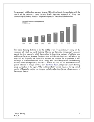 The country’s middle class accounts for over 320 million People. In correlation with the
growth of the economy, rising income levels, increased standard of living, and
affordability of banking products are promising factors for continued expansion.




The Indian banking Industry is in the middle of an IT revolution, Focusing on the
expansion of retail and rural banking. Players are becoming increasingly customer
-centric in their approach, which has resulted in innovative methods of offering new
banking products and services. Banks are now realizing the importance of being a big
playerand are beginning to focus their attention on mergers and acquisitions to take
advantage of economies of scale and/or comply with Basel II regulation.“Indian banking
industry assets are expected to reach US$1 trillion by 2010 and are poised to receive a
greater infusion of foreign capital,” says Prathima Rajan, analyst in Celent's banking
group and author of the report. “The banking industry should focus on having a small
number of large players that can compete globally rather than having a large number of
fragmented players.




Gaurav Narang                                                                        18
B.B.A
 