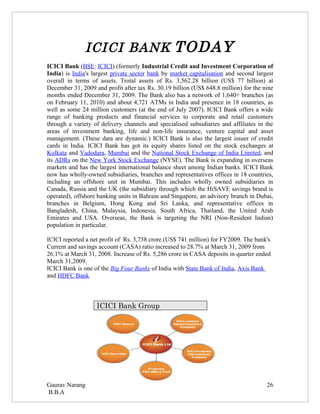 ICICI BANK TODAY
ICICI Bank (BSE: ICICI) (formerly Industrial Credit and Investment Corporation of
India) is India's largest private sector bank by market capitalisation and second largest
overall in terms of assets. Trotal assets of Rs. 3,562.28 billion (US$ 77 billion) at
December 31, 2009 and profit after tax Rs. 30.19 billion (US$ 648.8 million) for the nine
months ended December 31, 2009. The Bank also has a network of 1,640+ branches (as
on February 11, 2010) and about 4,721 ATMs in India and presence in 18 countries, as
well as some 24 million customers (at the end of July 2007). ICICI Bank offers a wide
range of banking products and financial services to corporate and retail customers
through a variety of delivery channels and specialised subsidiaries and affiliates in the
areas of investment banking, life and non-life insurance, venture capital and asset
management. (These data are dynamic.) ICICI Bank is also the largest issuer of credit
cards in India. ICICI Bank has got its equity shares listed on the stock exchanges at
Kolkata and Vadodara, Mumbai and the National Stock Exchange of India Limited, and
its ADRs on the New York Stock Exchange (NYSE). The Bank is expanding in overseas
markets and has the largest international balance sheet among Indian banks. ICICI Bank
now has wholly-owned subsidiaries, branches and representatives offices in 18 countries,
including an offshore unit in Mumbai. This includes wholly owned subsidiaries in
Canada, Russia and the UK (the subsidiary through which the HiSAVE savings brand is
operated), offshore banking units in Bahrain and Singapore, an advisory branch in Dubai,
branches in Belgium, Hong Kong and Sri Lanka, and representative offices in
Bangladesh, China, Malaysia, Indonesia, South Africa, Thailand, the United Arab
Emirates and USA. Overseas, the Bank is targeting the NRI (Non-Resident Indian)
population in particular.

ICICI reported a net profit of Rs. 3,758 crore (US$ 741 million) for FY2009. The bank's
Current and savings account (CASA) ratio increased to 28.7% at March 31, 2009 from
26.1% at March 31, 2008. Increase of Rs. 5,286 crore in CASA deposits in quarter ended
March 31,2009.
ICICI Bank is one of the Big Four Banks of India with State Bank of India, Axis Bank
and HDFC Bank



                   ICICI Bank Group




Gaurav Narang                                                                         26
B.B.A
 
