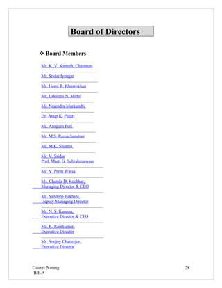 Board of Directors

    Board Members

    Mr. K. V. Kamath, Chairman
    ....................................................
    Mr. Sridar Iyengar
    ....................................................
    Mr. Homi R. Khusrokhan
    ....................................................
    Mr. Lakshmi N. Mittal
    ................................................
    Mr. Narendra Murkumbi
    .................................................
    Dr. Anup K. Pujari
    .................................................
    Mr. Anupam Puri
    ..................................................
    Mr. M.S. Ramachandran
    ..................................................
    Mr. M.K. Sharma
    ..................................................
    Mr. V. Sridar
    Prof. Marti G. Subrahmanyam
    .........................................................
    Mr. V. Prem Watsa
    .........................................................
    Ms. Chanda D. Kochhar,
    Managing Director & CEO
    .........................................................
    Mr. Sandeep Bakhshi,
    Deputy Managing Director
    .........................................................
    Mr. N. S. Kannan,
    Executive Director & CFO
    .........................................................
    Mr. K. Ramkumar,
    Executive Director
    .........................................................
    Mr. Sonjoy Chatterjee,
    Executive Director



Gaurav Narang                                                   28
B.B.A
 