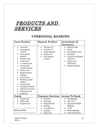 PRODUCTS AND
SERVICES
                           PERSONAL BANKING
Loan Product                       Deposit Product        Investment &
                                                          Insurance
    •    Auto loan                   •   Savings A/C        •   Mutual Funds
    •    Loan against                •   Current A/C        •   Bonds
         security                    •   Fixed Deposits     •   Knowledge Centre
    •    Loan against                •   Demat A/C          •   Insurance
         property                    •   Safe Deposit       •   General And Health
    •    Personal loan                   Lockers                Insurance
    •    Credit card                                        •   Equity And
    •    2- wheeler loan                                        Derivatives
    •    Commercial                                         •   Mudra Gold Bar
         vehicles finance
    •    Home loans
    •    Retail business
         banking
    •    Tractor loan
    •    Working capital
         finance
    •    Construction
    •    Equipment finance
    •    Health care finance
    •    Education loan
    •    Gold loan
Cards                              Payment Services       Access To Bank
    •    Credit Card                 •   Net Safe           •   Net Banking
    •    Debit Card                  •   Merchant           •   One View
    •    Prepaid Card                •   Prepaid Refill     •   InstaAlert Mobile
                                     •   Bill Pay               Banking
--------------------------------     •   Visa Bill Pay      •   ATM
Forex services                       •   InstaPay           •   Phone Banking
--------------------------------     •   Direct Pay         •   Email Statements

Gaurav Narang                                                                       33
B.B.A
 