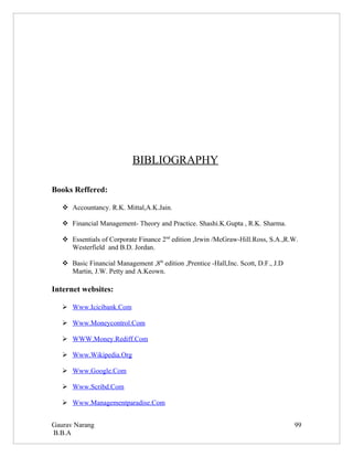 BIBLIOGRAPHY

Books Reffered:

    Accountancy. R.K. Mittal,A.K.Jain.

    Financial Management- Theory and Practice. Shashi.K.Gupta , R.K. Sharma.

    Essentials of Corporate Finance 2nd edition ,Irwin /McGraw-Hill.Ross, S.A.,R.W.
     Westerfield and B.D. Jordan.

    Basic Financial Management ,8th edition ,Prentice -Hall,Inc. Scott, D.F., J.D
     Martin, J.W. Petty and A.Keown.

Internet websites:

    Www.Icicibank.Com

    Www.Moneycontrol.Com

    WWW.Money.Rediff.Com

    Www.Wikipedia.Org

    Www.Google.Com

    Www.Scribd.Com

    Www.Managementparadise.Com


Gaurav Narang                                                                        99
B.B.A
 