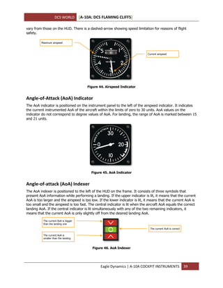 A-10A Flight Manual EN.pdf