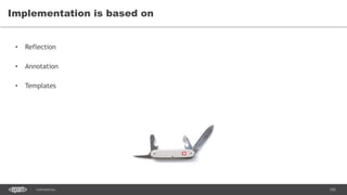 102CONFIDENTIAL
Implementation is based on
• Reflection
• Annotation
• Templates
 